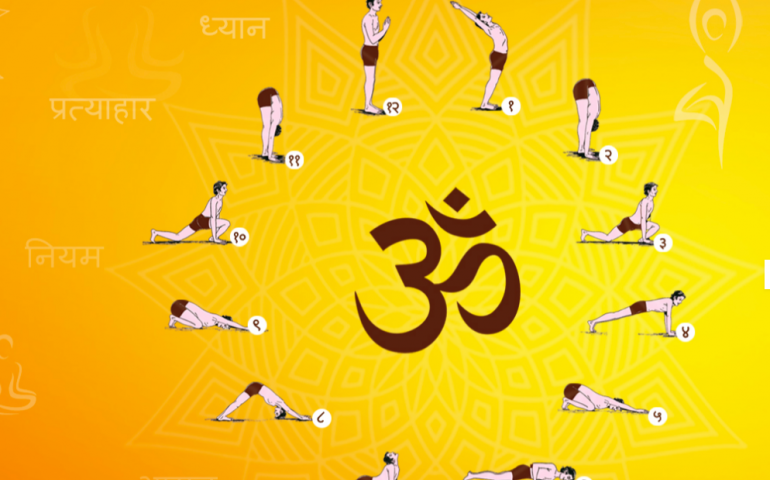 surynamaskar image