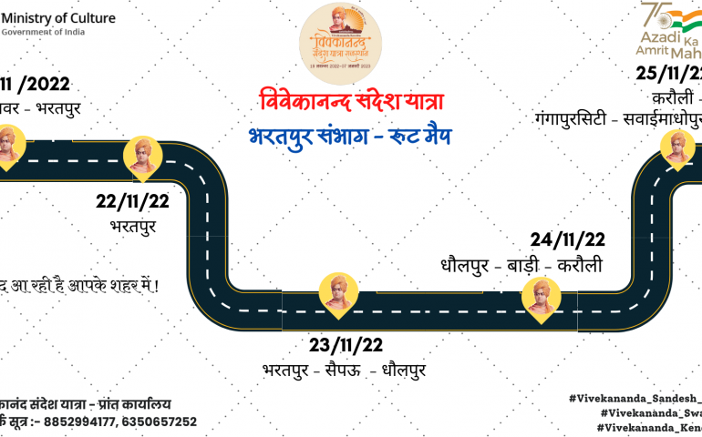 भरतपुर संभाग 