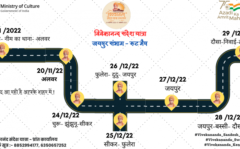 जयपुर संभाग 