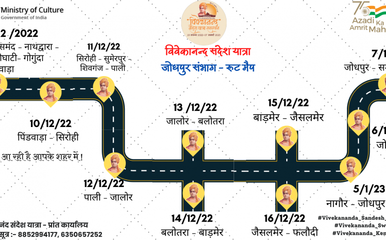 जोधपुर संभाग 