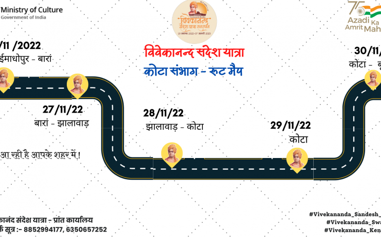 कोटा संभाग 