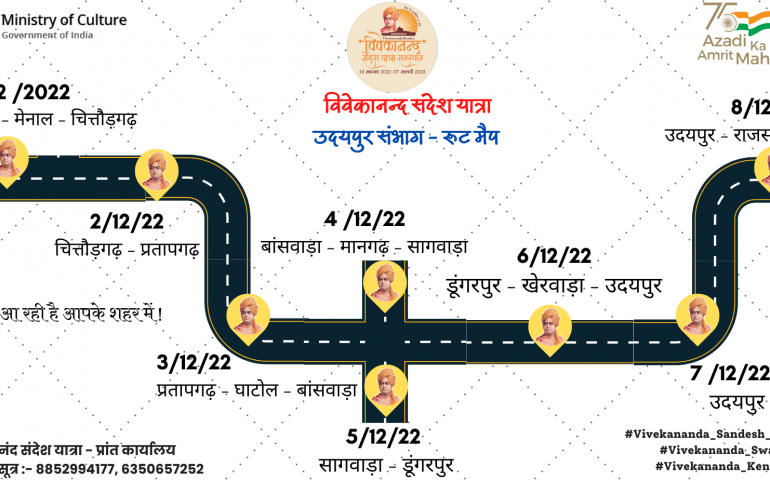 उदयपुर संभाग 